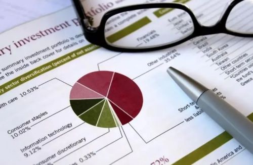 本月大涨超32% 集运指数（欧线）期货发生了什么？